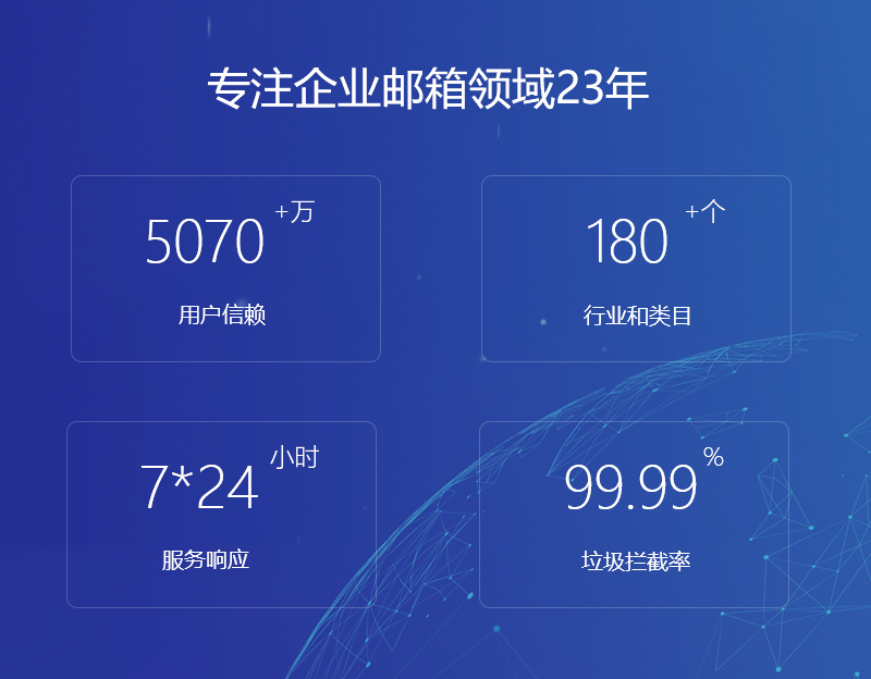 陆河网易企业邮箱